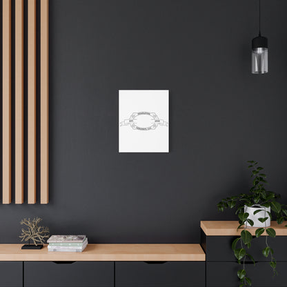 Pendleton Ceramics Logo Custom Framed Canvas Wall Art